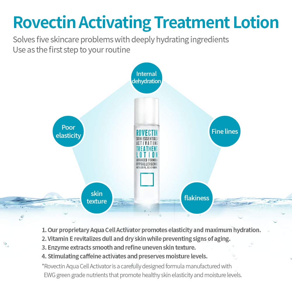 Skin Essentials Activating Treatment Lotion