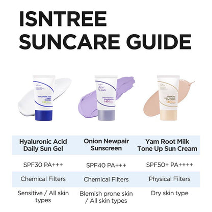 Onion Newpair Sunscreen SPF40 PA+++